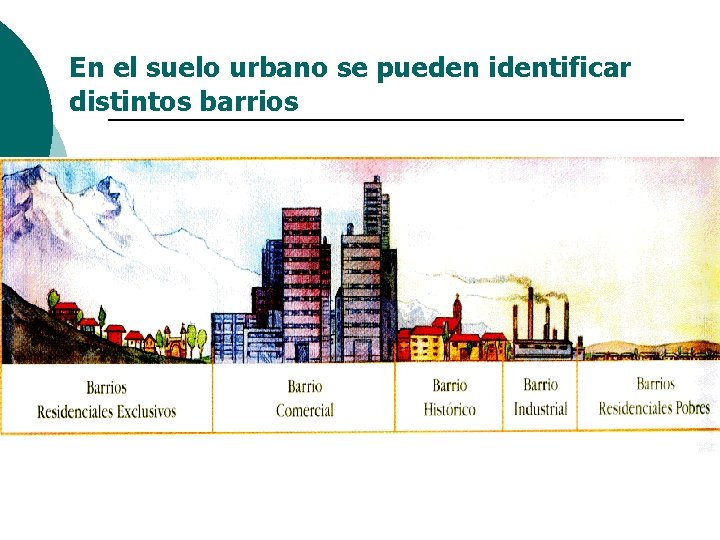 En el suelo urbano se pueden identificar distintos barrios 