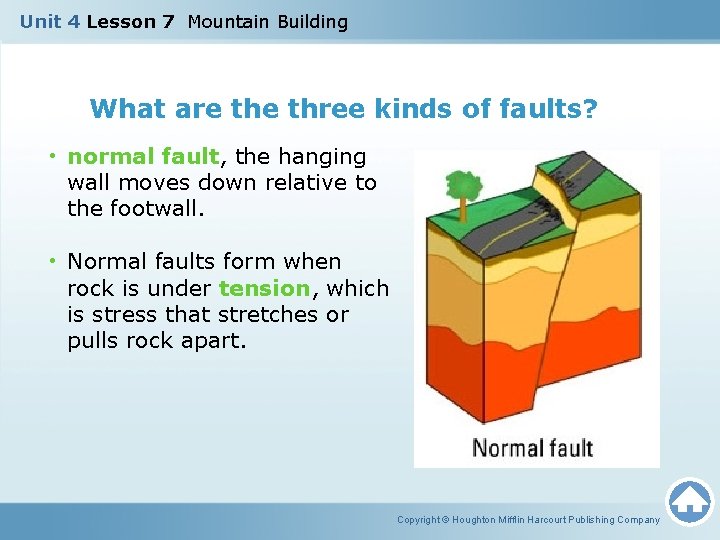 Unit 4 Lesson 7 Mountain Building What are three kinds of faults? • normal