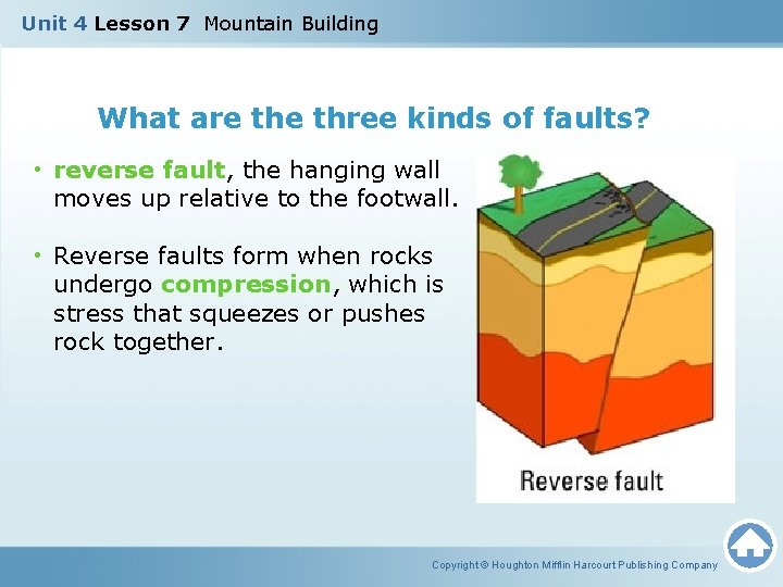 Unit 4 Lesson 7 Mountain Building What are three kinds of faults? • reverse