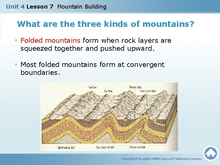 Unit 4 Lesson 7 Mountain Building What are three kinds of mountains? • Folded
