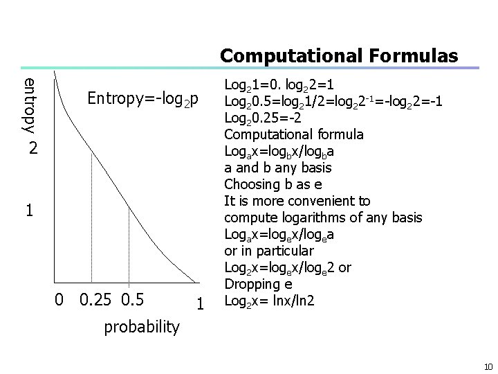 Computational Formulas entropy Entropy=-log 2 p 2 1 0 0. 25 0. 5 1