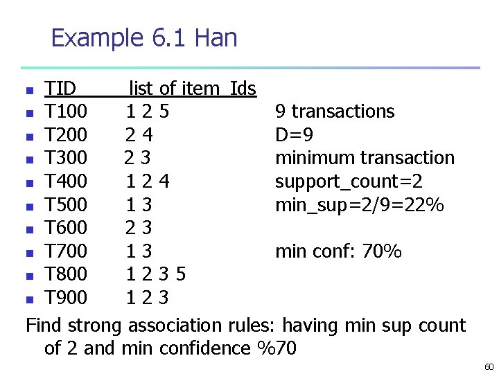 Example 6. 1 Han TID_____list of item_Ids n T 100 125 9 transactions n