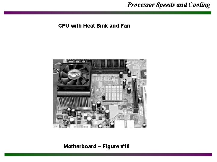 Processor Speeds and Cooling CPU with Heat Sink and Fan Motherboard – Figure #10 Processor Speeds and Cooling CPU with Heat Sink and Fan Motherboard – Figure #10