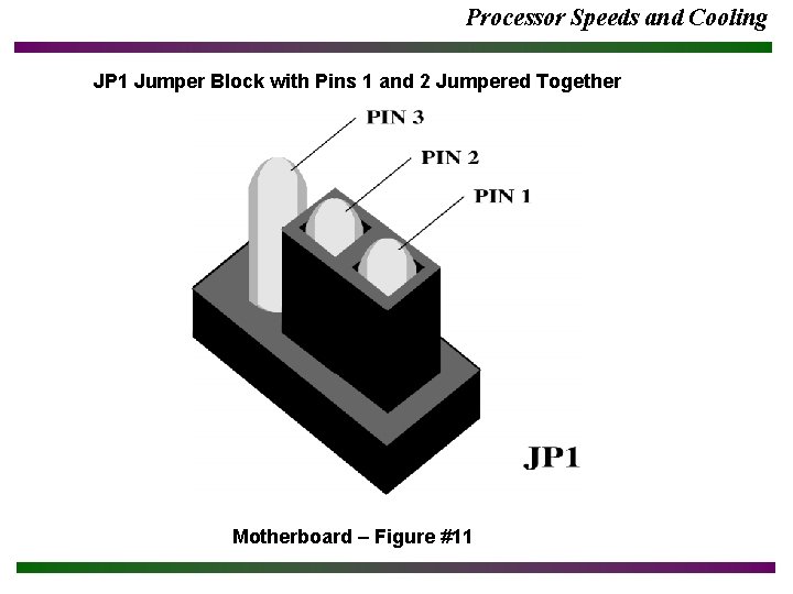 Processor Speeds and Cooling JP 1 Jumper Block with Pins 1 and 2 Jumpered Processor Speeds and Cooling JP 1 Jumper Block with Pins 1 and 2 Jumpered