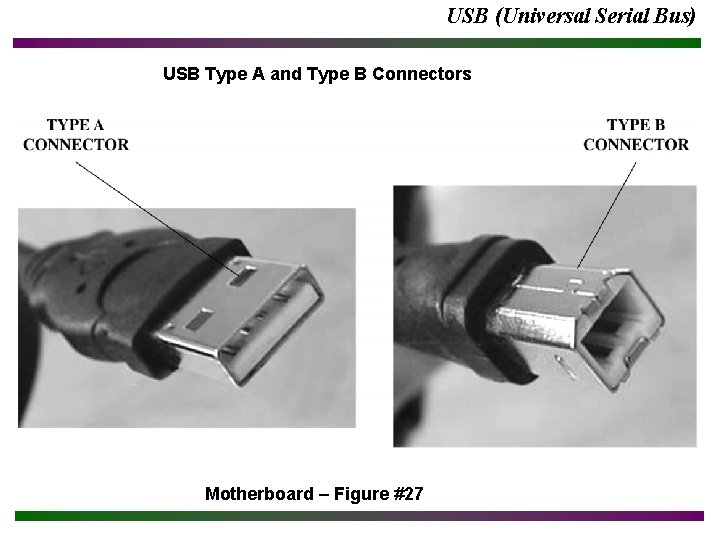 USB (Universal Serial Bus) USB Type A and Type B Connectors Motherboard – Figure USB (Universal Serial Bus) USB Type A and Type B Connectors Motherboard – Figure