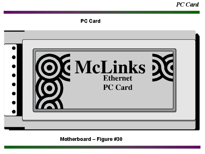 PC Card Motherboard – Figure #30 PC Card Motherboard – Figure #30