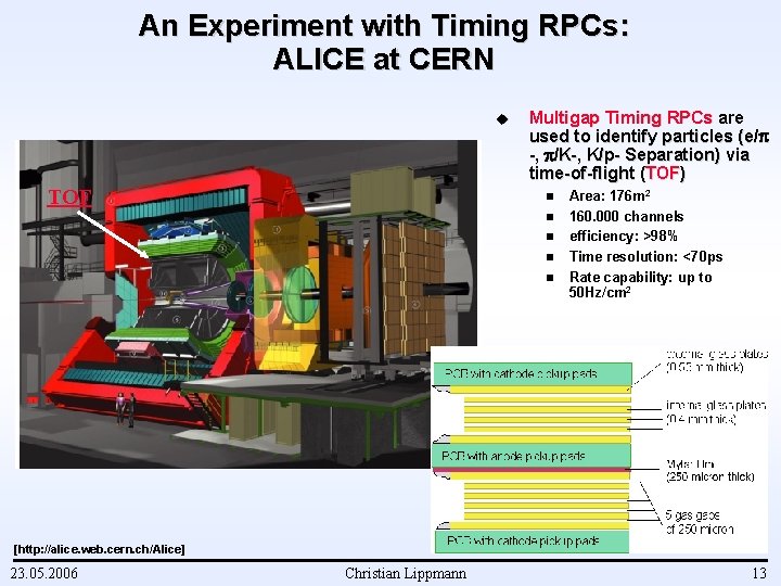 An Experiment with Timing RPCs: ALICE at CERN u TOF Multigap Timing RPCs are