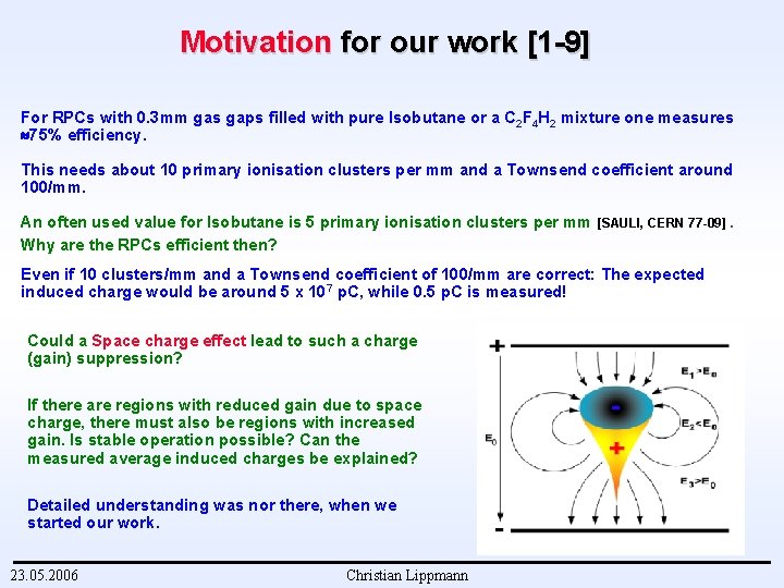 Motivation for our work [1 -9] For RPCs with 0. 3 mm gas gaps