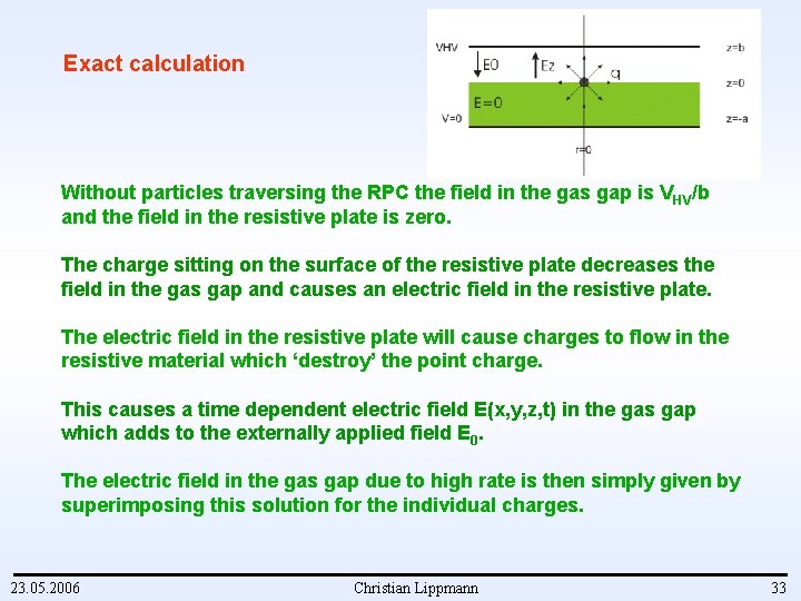 Exact calculation Without particles traversing the RPC the field in the gas gap is