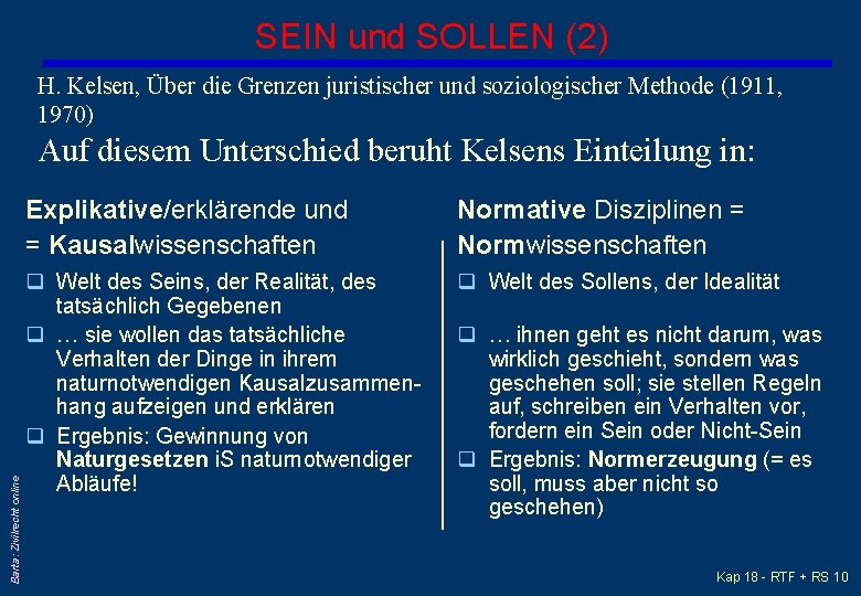 SEIN und SOLLEN (2) H. Kelsen, Über die Grenzen juristischer und soziologischer Methode (1911,