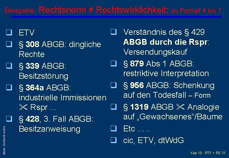 Beispiele: Rechtsnorm ≠ Rechtswirklichkeit; zu Portrait 4 bis 7 Barta: Zivilrecht online q q