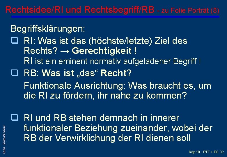 Rechtsidee/RI und Rechtsbegriff/RB - zu Folie Porträt (8) Barta: Zivilrecht online Begriffsklärungen: q RI: