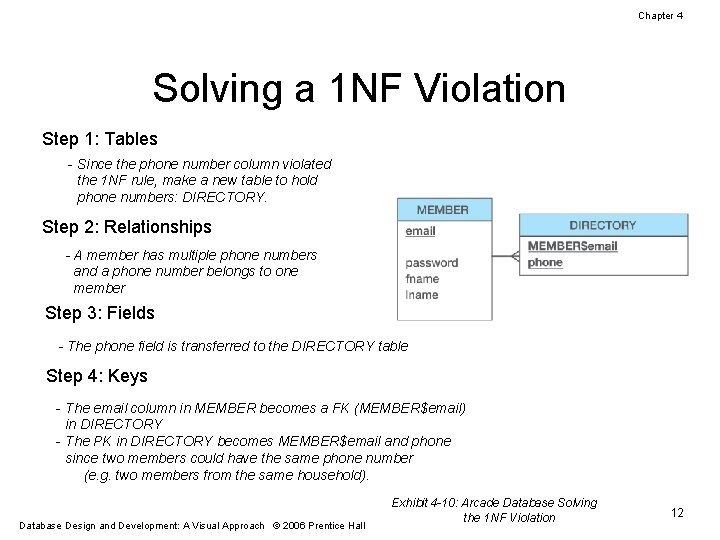 Chapter 4 Solving a 1 NF Violation Step 1: Tables - Since the phone