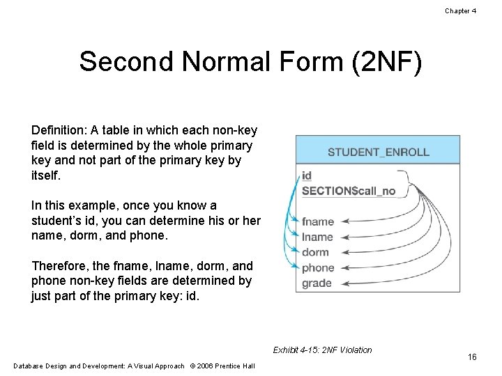 Chapter 4 Second Normal Form (2 NF) Definition: A table in which each non-key