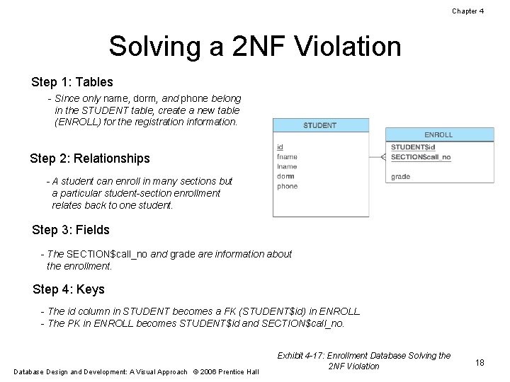 Chapter 4 Solving a 2 NF Violation Step 1: Tables - Since only name,