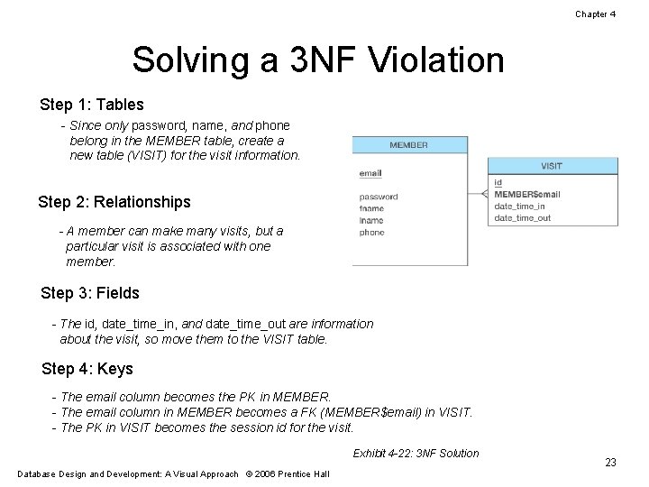 Chapter 4 Solving a 3 NF Violation Step 1: Tables - Since only password,