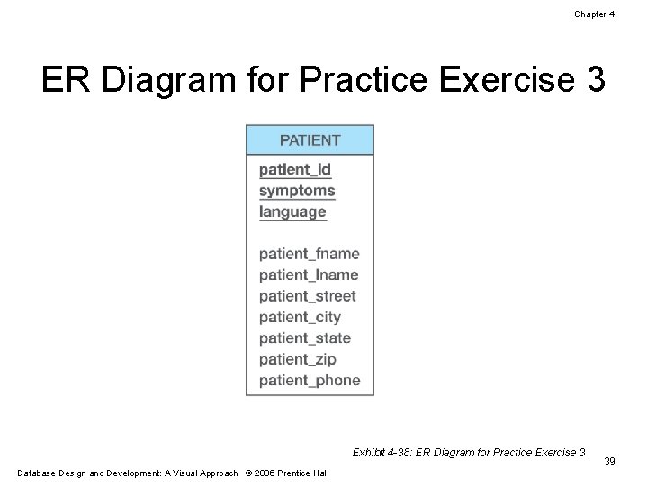 Chapter 4 ER Diagram for Practice Exercise 3 Exhibit 4 -38: ER Diagram for