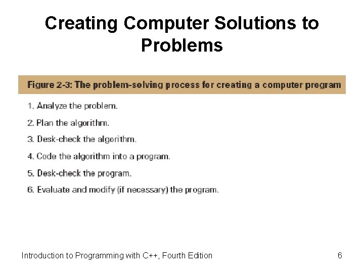 Creating Computer Solutions to Problems Introduction to Programming with C++, Fourth Edition 6 