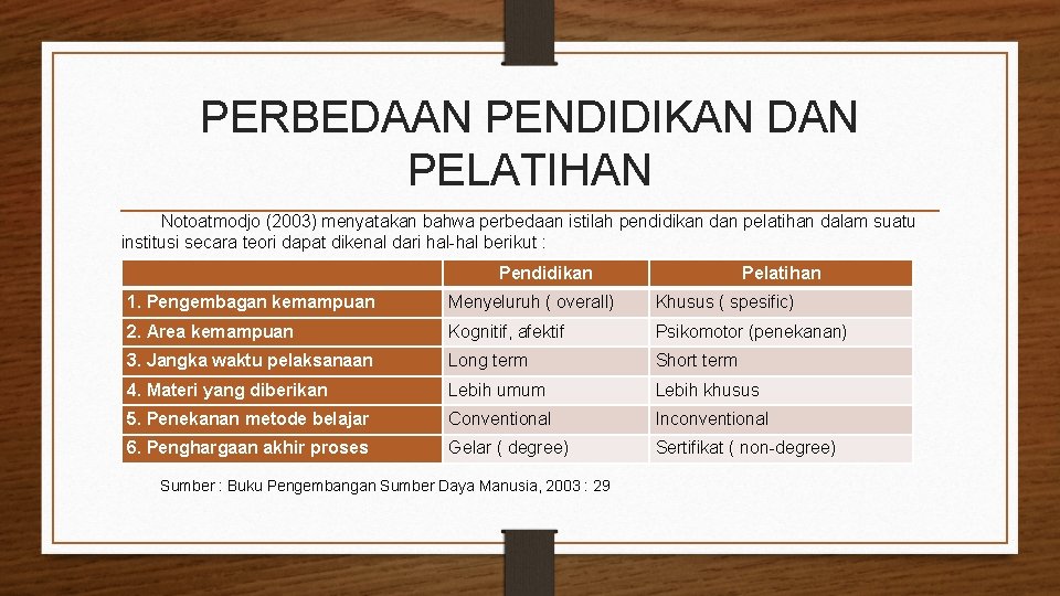 PERBEDAAN PENDIDIKAN DAN PELATIHAN Notoatmodjo (2003) menyatakan bahwa perbedaan istilah pendidikan dan pelatihan dalam