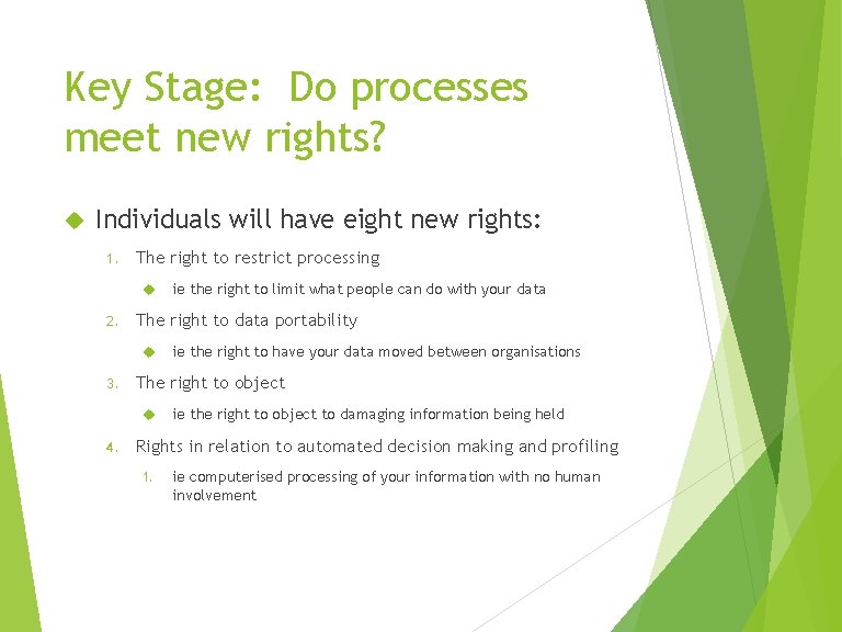 Key Stage: Do processes meet new rights? Individuals will have eight new rights: 1.