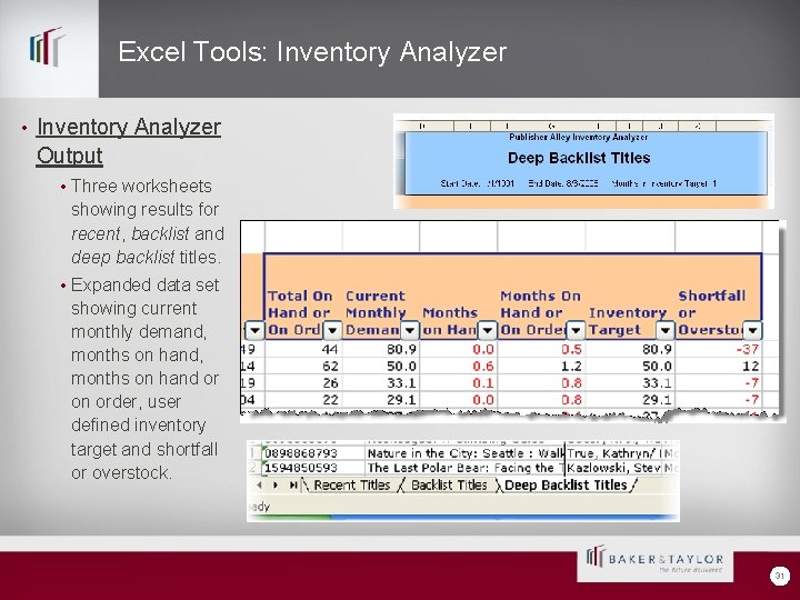 Excel Tools: Inventory Analyzer • Inventory Analyzer Output • Three worksheets showing results for