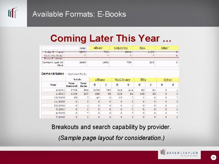 Available Formats: E-Books Coming Later This Year … Breakouts and search capability by provider.