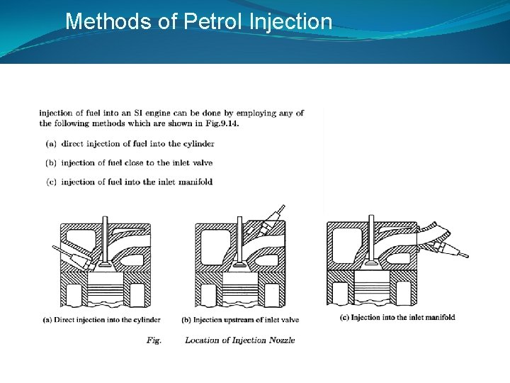 Methods of Petrol Injection 