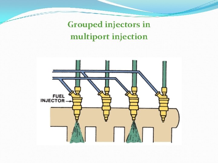 Grouped injectors in multiport injection 