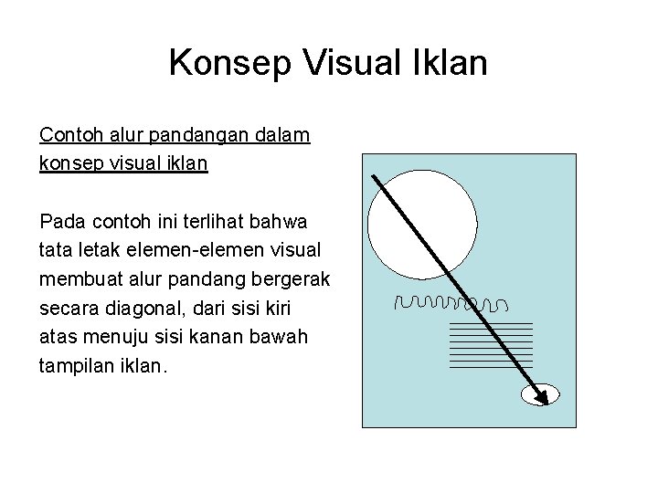 Konsep Visual Iklan Contoh alur pandangan dalam konsep visual iklan Pada contoh ini terlihat