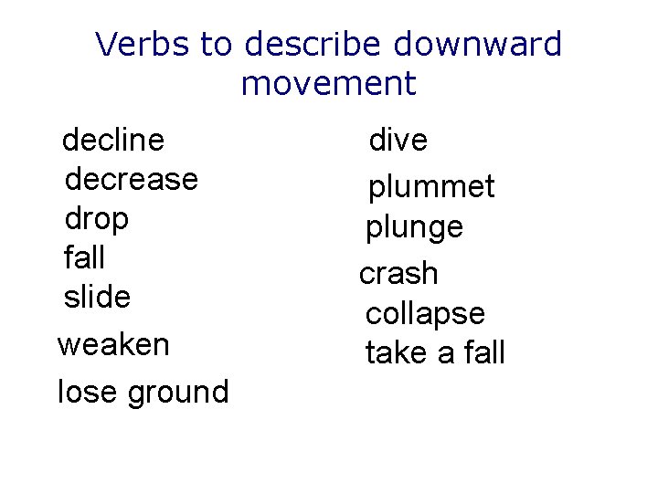 Verbs to describe downward movement decline decrease drop fall slide weaken lose ground dive