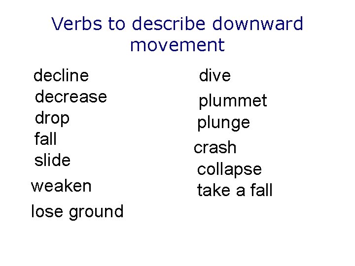 Verbs to describe downward movement decline decrease drop fall slide weaken lose ground dive Verbs to describe downward movement decline decrease drop fall slide weaken lose ground dive