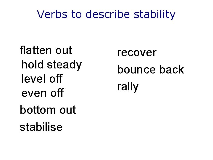 Verbs to describe stability flatten out hold steady level off even off bottom out Verbs to describe stability flatten out hold steady level off even off bottom out