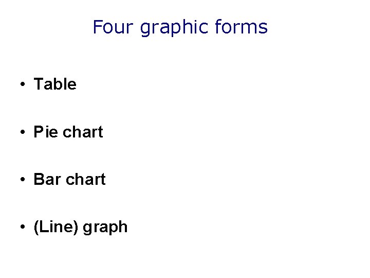 Four graphic forms • Table • Pie chart • Bar chart • (Line) graph