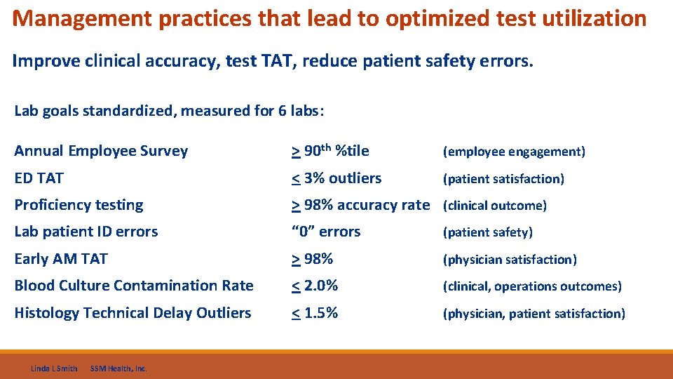 Management practices that lead to optimized test utilization Improve clinical accuracy, test TAT, reduce