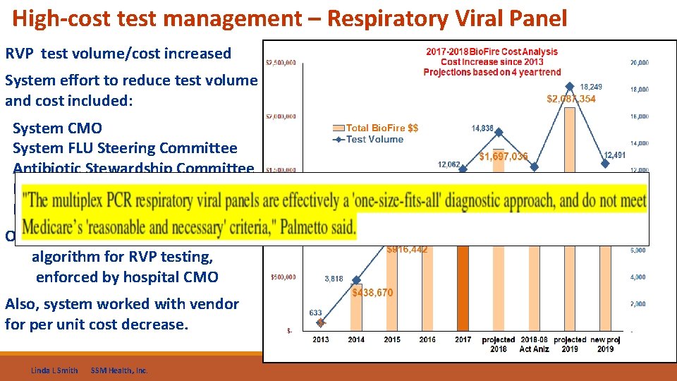 High-cost test management – Respiratory Viral Panel RVP test volume/cost increased System effort to
