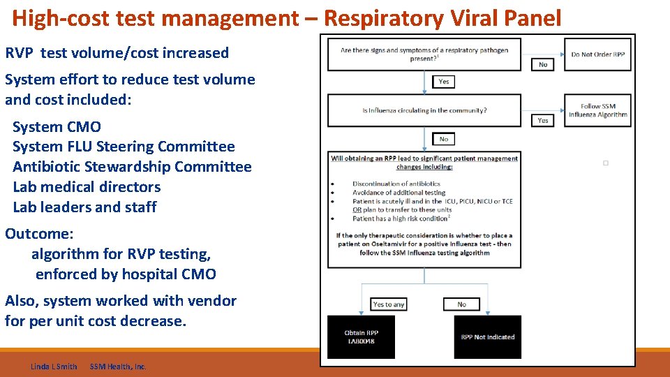 High-cost test management – Respiratory Viral Panel RVP test volume/cost increased System effort to