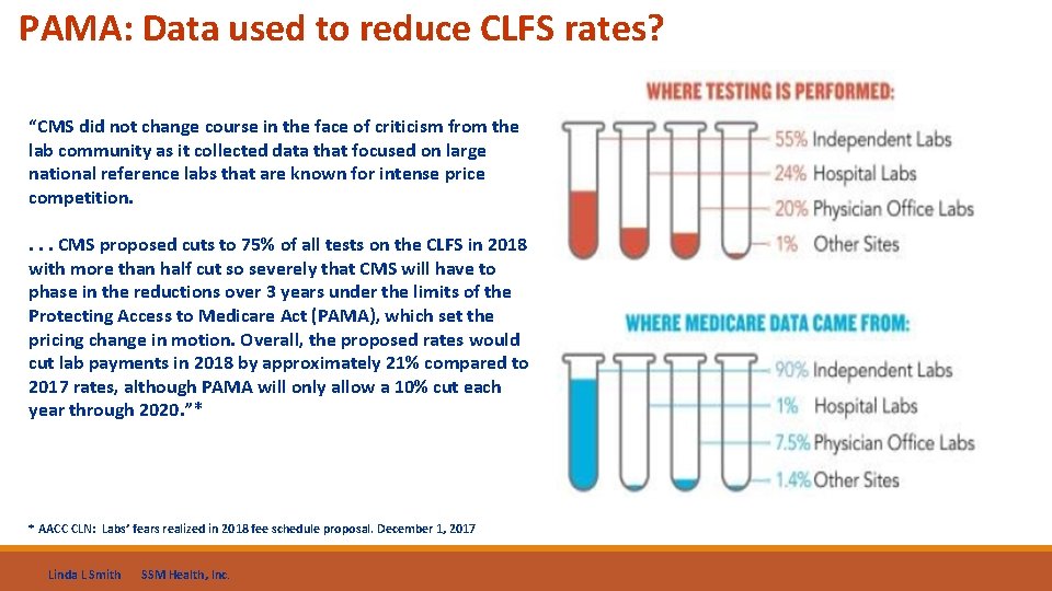 PAMA: Data used to reduce CLFS rates? “CMS did not change course in the