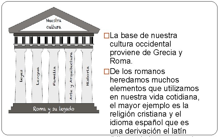 �La base de nuestra cultura occidental proviene de Grecia y Roma. �De los romanos