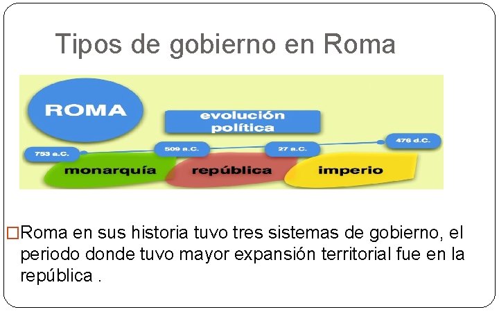 Tipos de gobierno en Roma �Roma en sus historia tuvo tres sistemas de gobierno,