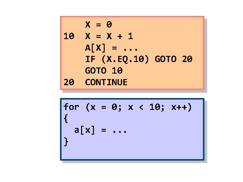 10 20 X = X + 1 A[X] =. . . IF (X. EQ.