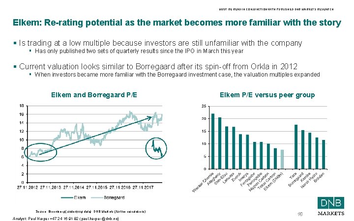 MUST BE READ IN CONJUNCTION WITH PUBLISHED DNB MARKETS RESEARCH Elkem: Re-rating potential as