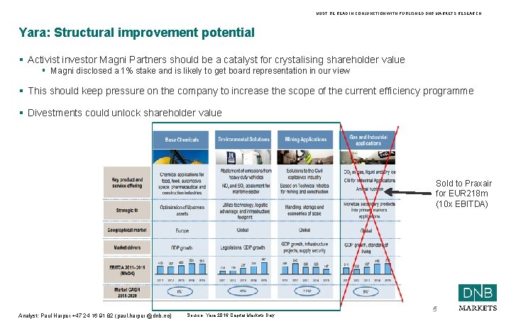 MUST BE READ IN CONJUNCTION WITH PUBLISHED DNB MARKETS RESEARCH Yara: Structural improvement potential