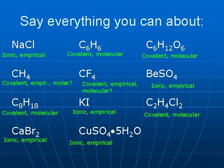 Say everything you can about: Na. Cl Ionic, empirical CH 4 C 6 H Say everything you can about: Na. Cl Ionic, empirical CH 4 C 6 H