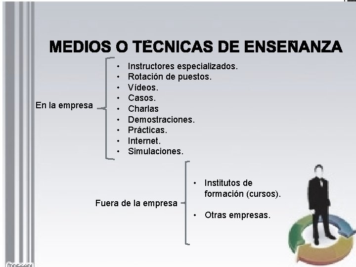 En la empresa • • • Instructores especializados. Rotación de puestos. Vídeos. Casos. Charlas