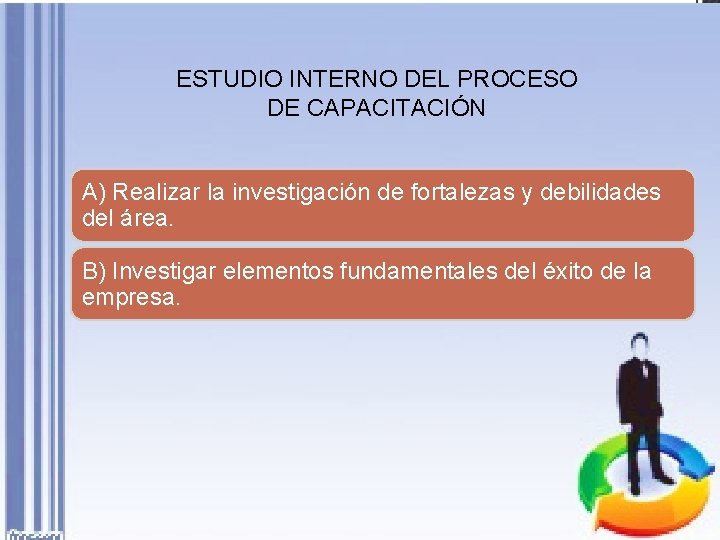 ESTUDIO INTERNO DEL PROCESO DE CAPACITACIÓN A) Realizar la investigación de fortalezas y debilidades