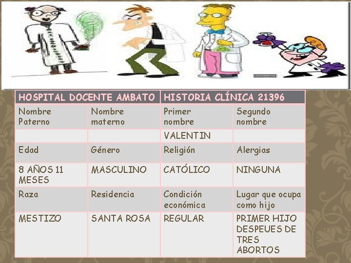 HOSPITAL DOCENTE AMBATO HISTORIA CLÍNICA 21396 Nombre Paterno Nombre materno Primer nombre Segundo nombre