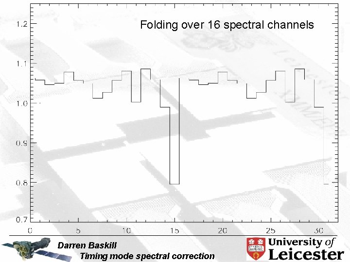 Folding over 16 spectral channels Darren Baskill Timing mode spectral correction 