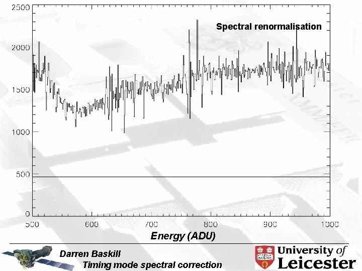 Spectral renormalisation Energy (ADU) Darren Baskill Timing mode spectral correction 