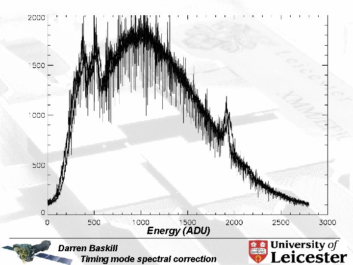 Energy (ADU) Darren Baskill Timing mode spectral correction 