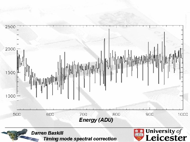 Energy (ADU) Darren Baskill Timing mode spectral correction 